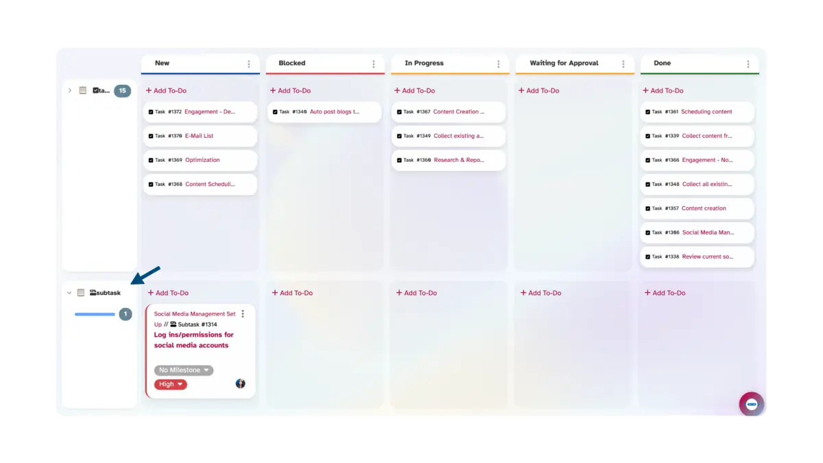 Kanban swimlanes